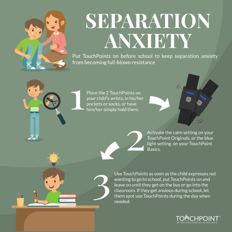 Separation Anxiety (kids)