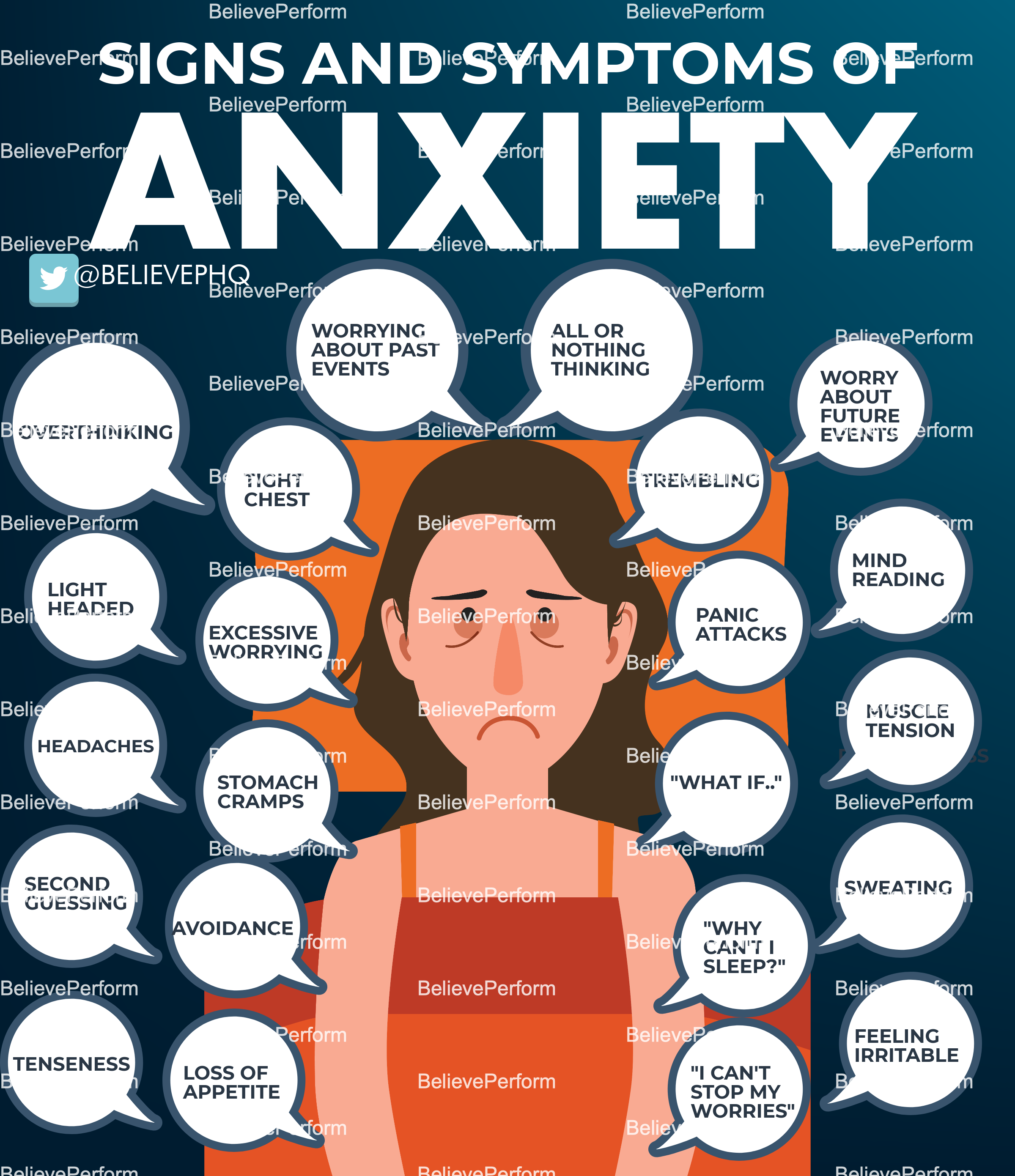 Signs and symptoms of anxiety