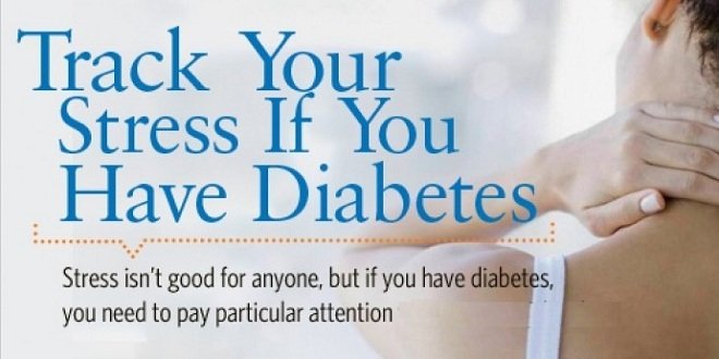Stress and Diabetes: How Stress Affects Blood Sugar Levels?