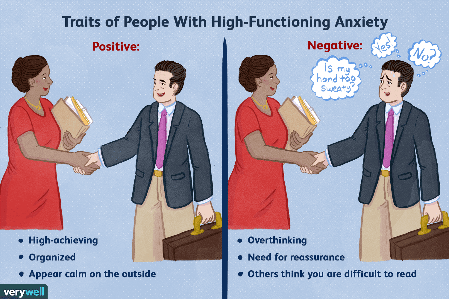 The Characteristics Of High Functioning Anxiety