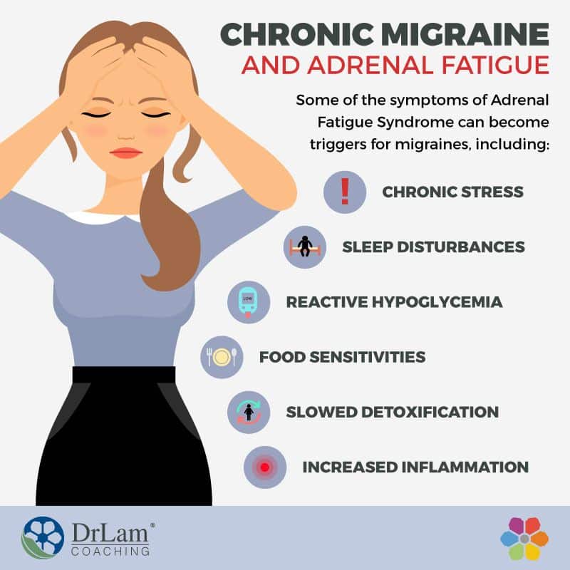 The Secret Relationship Between Chronic Migraines and Adrenal Fatigue ...