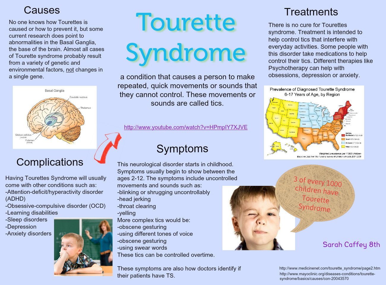 Tourette Syndrome: disorder, en, fitness, health ...