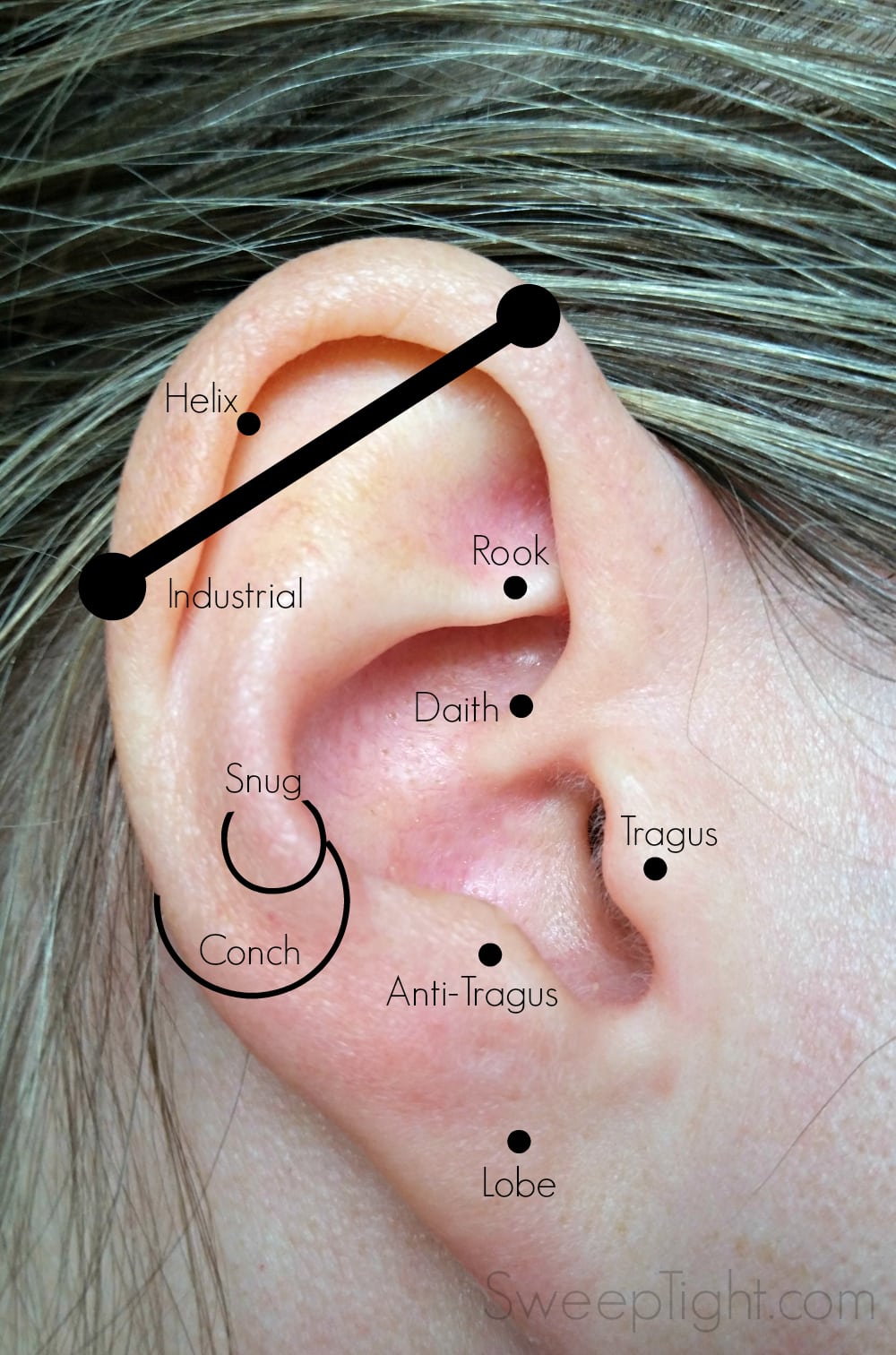Trying Daith Piercing for Migraines after 20 Years of Pain