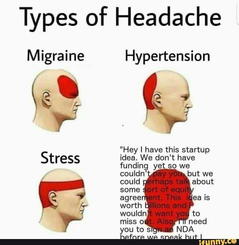 Types of Headache Migraine Stress Hypertension " Hey I have this startup ...