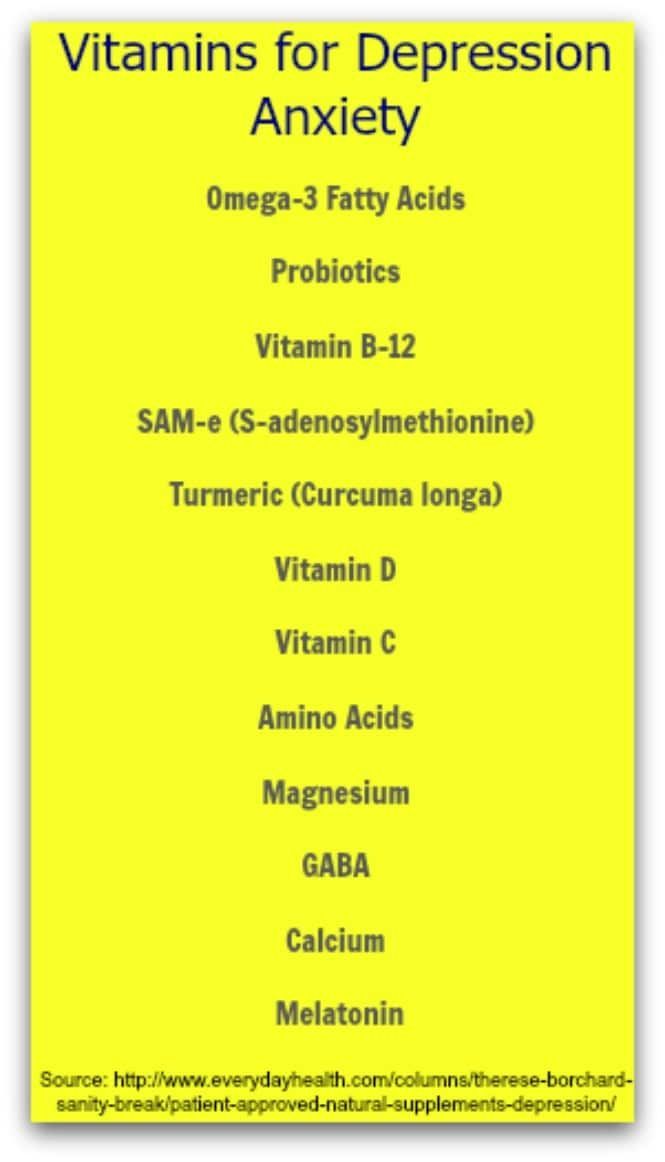 Vitamins For Depression Anxiety Health Pinterest