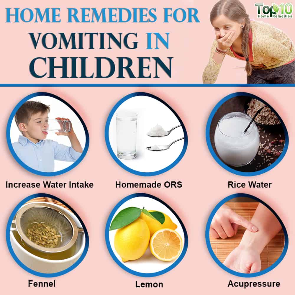 Vomiting and Nausea in Children: Cure it the Natural Way!