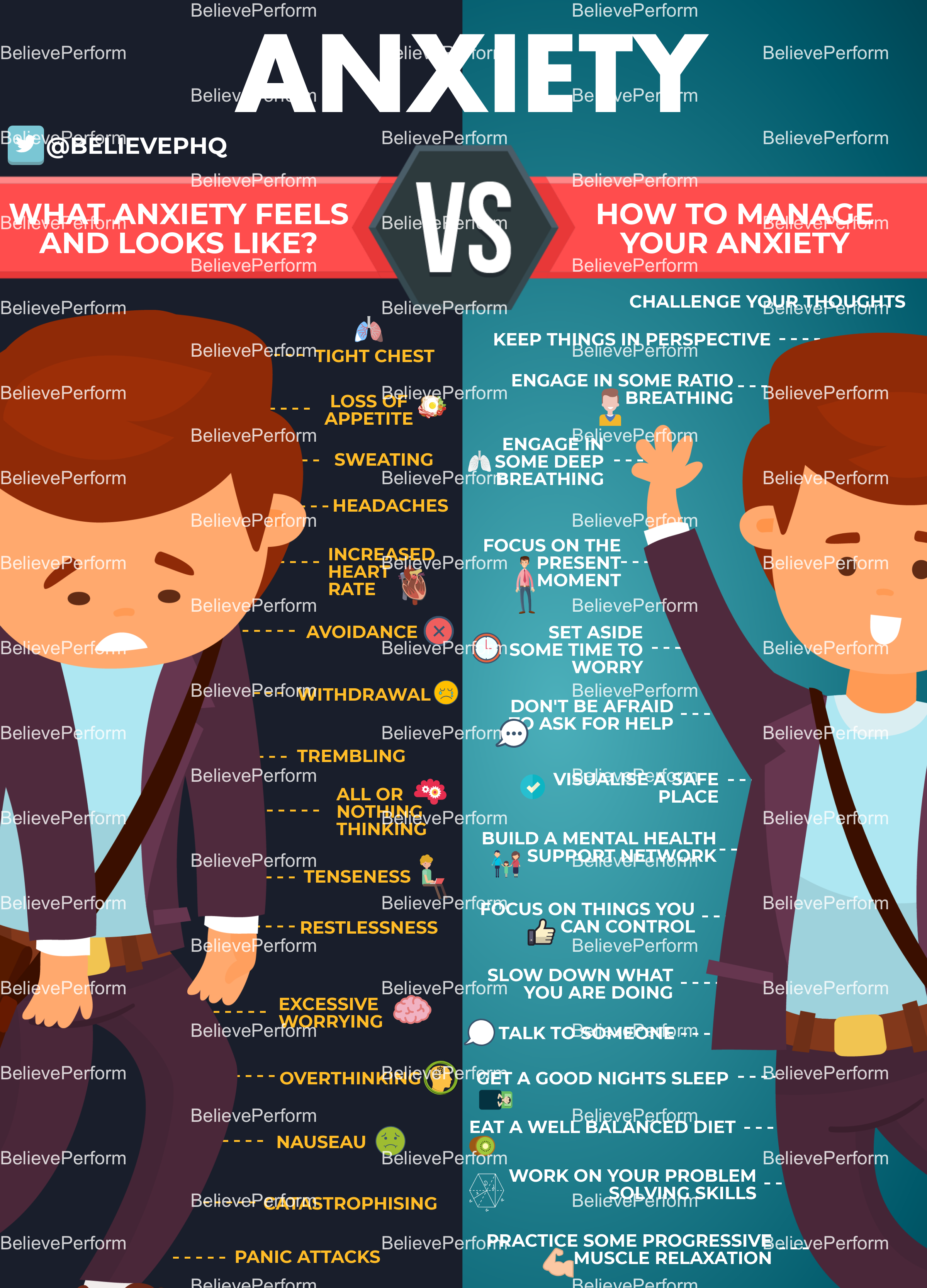 What anxiety feels and looks like Vs. how to manage anxiety ...
