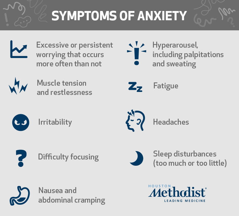 What Anxiety Feels Like &  Why It Happens