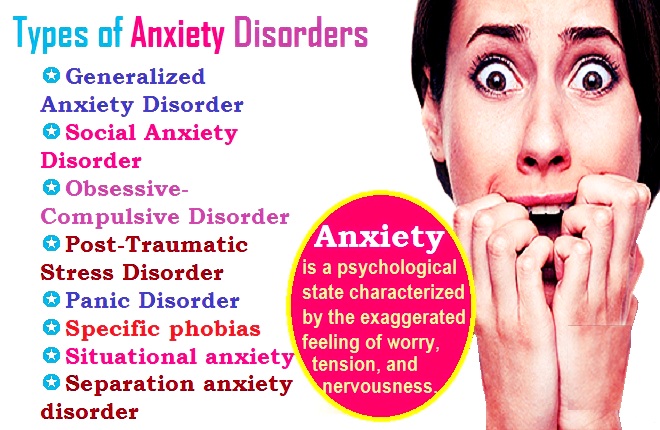What are the Most Common Types of Anxiety Disorders?