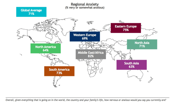 What Countries Are Most Anxious About Around The World