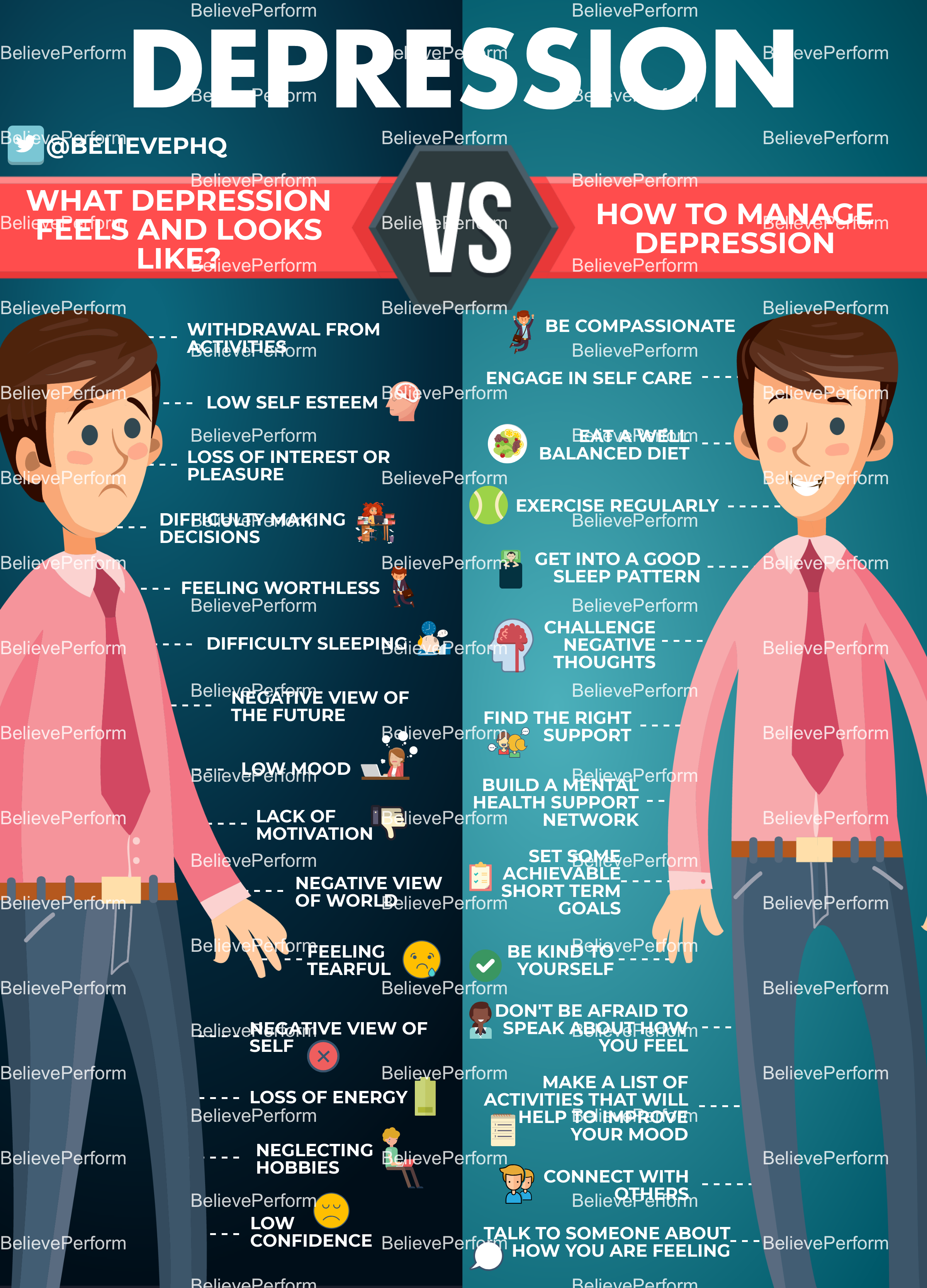 What depression feels and looks like Vs. how to manage depression ...