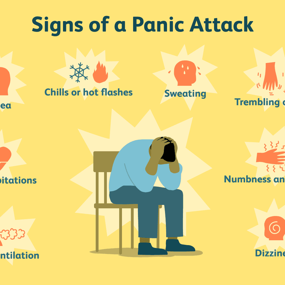 What To Do When Someone Is Having Anxiety Attack